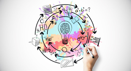 空间站在什么轨道上